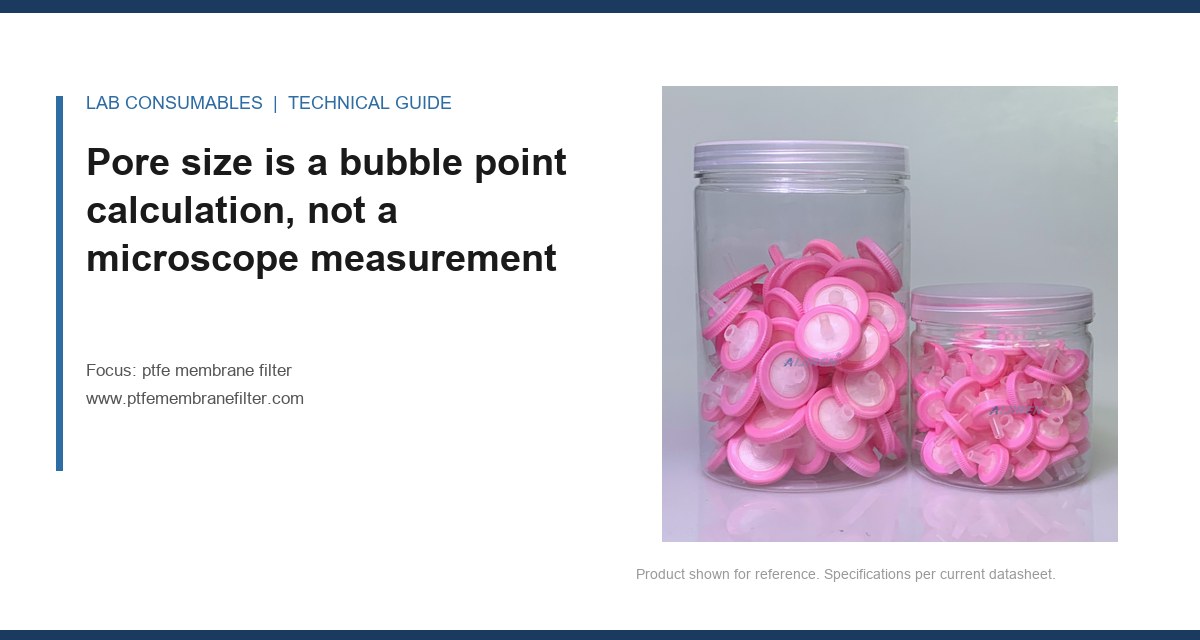 Pore size is a bubble point calculation, not a microscope measurement