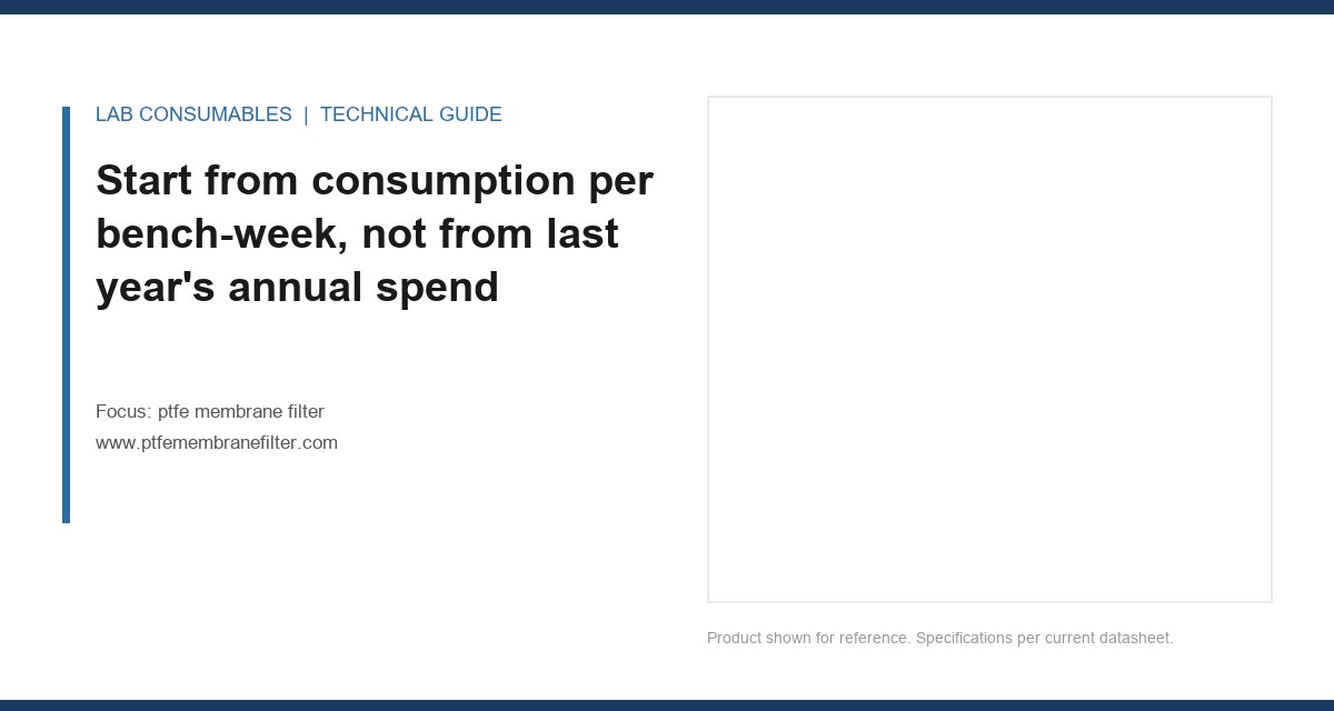 Start from consumption per bench-week, not from last year's annual spend