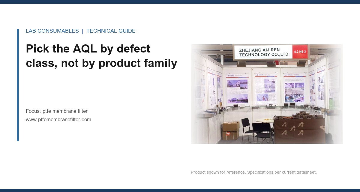 Pick the AQL by defect class, not by product family