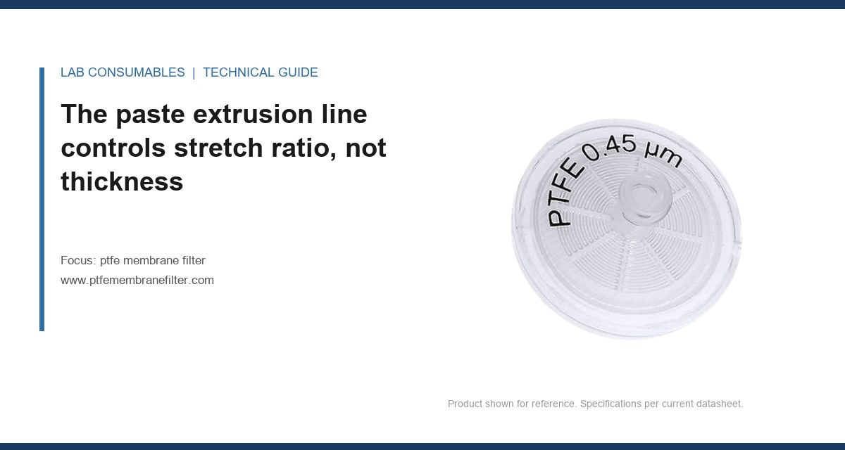 The paste extrusion line controls stretch ratio, not thickness