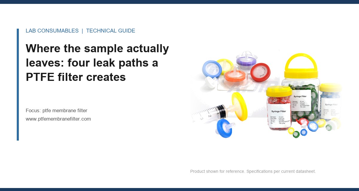 Where the sample actually leaves: four leak paths a PTFE filter creates